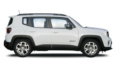 New JEEP RENEGADE HATCHBACK 1.3 Turbo 4xe PHEV 240 S 5dr Auto